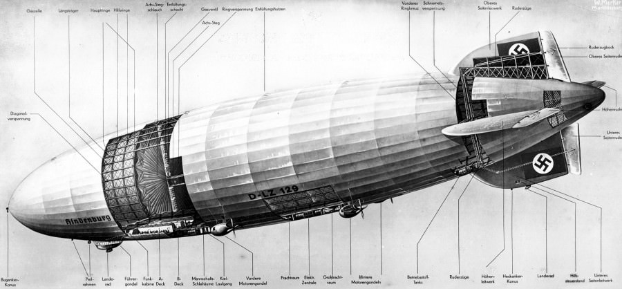 Sketch of LZ 129 Hindenburg