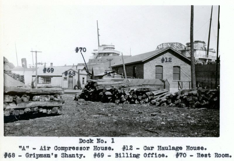 NYCRR Dock No. 1. Air Compressor House, Car Haulage House, Gripman’s Shanty, Billing Office, Rest Room, 1924