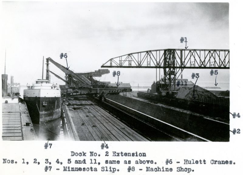 NYCRR Dock No. 2. Minnesota Slip, 1924