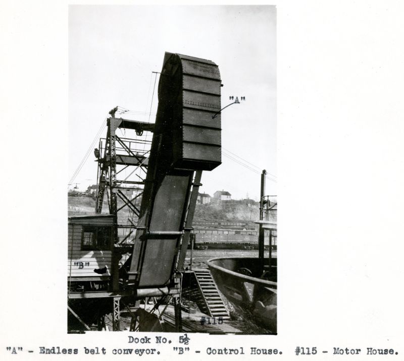 NYCRR Dock No. 5-1/2. Endless belt conveyor, Control House, Motor House, 1924