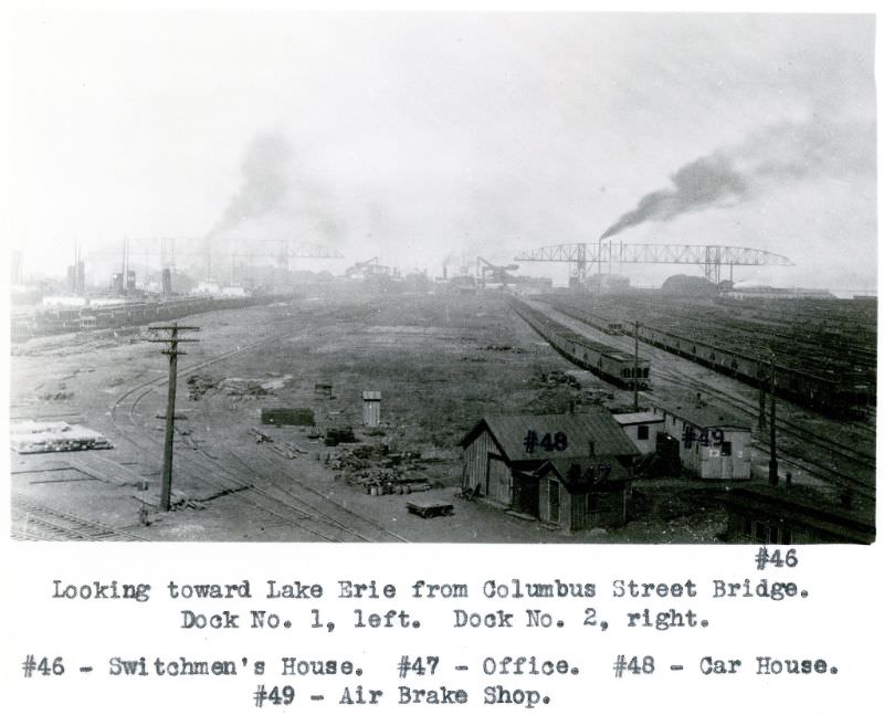 Looking toward Lake Erie from Columbus Street Bridge. Dock No. 1 on the left, Dock No. 2 on the right, 1924