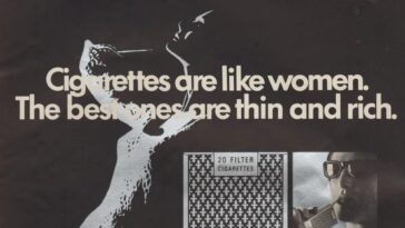 Silva Thins Ads 1960s