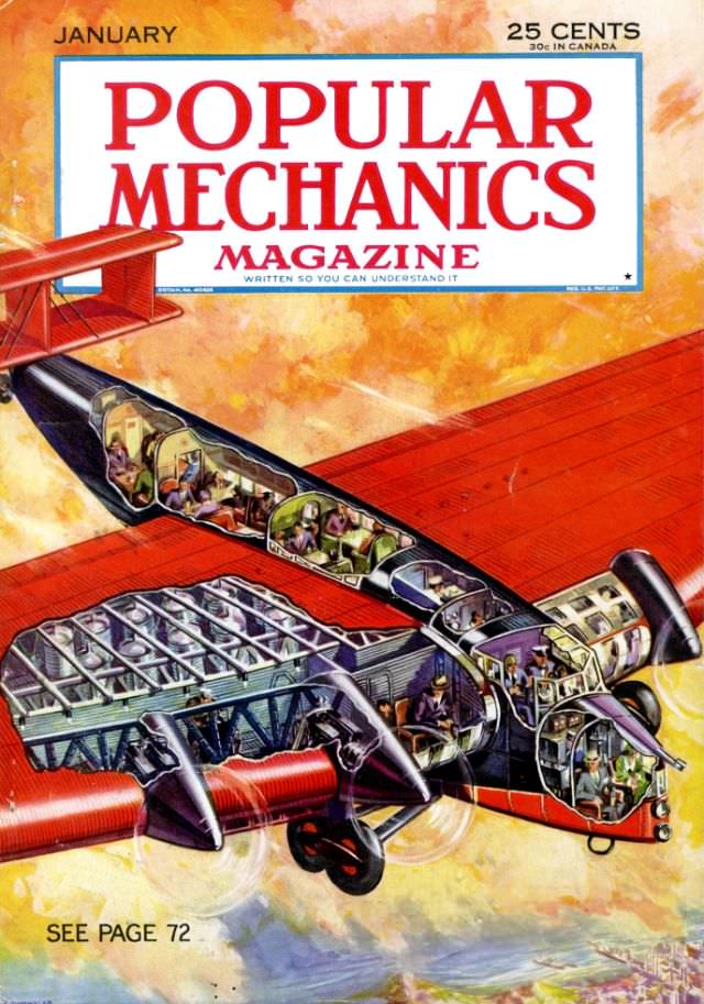 Popular Mechanics magazine cover, January 1933