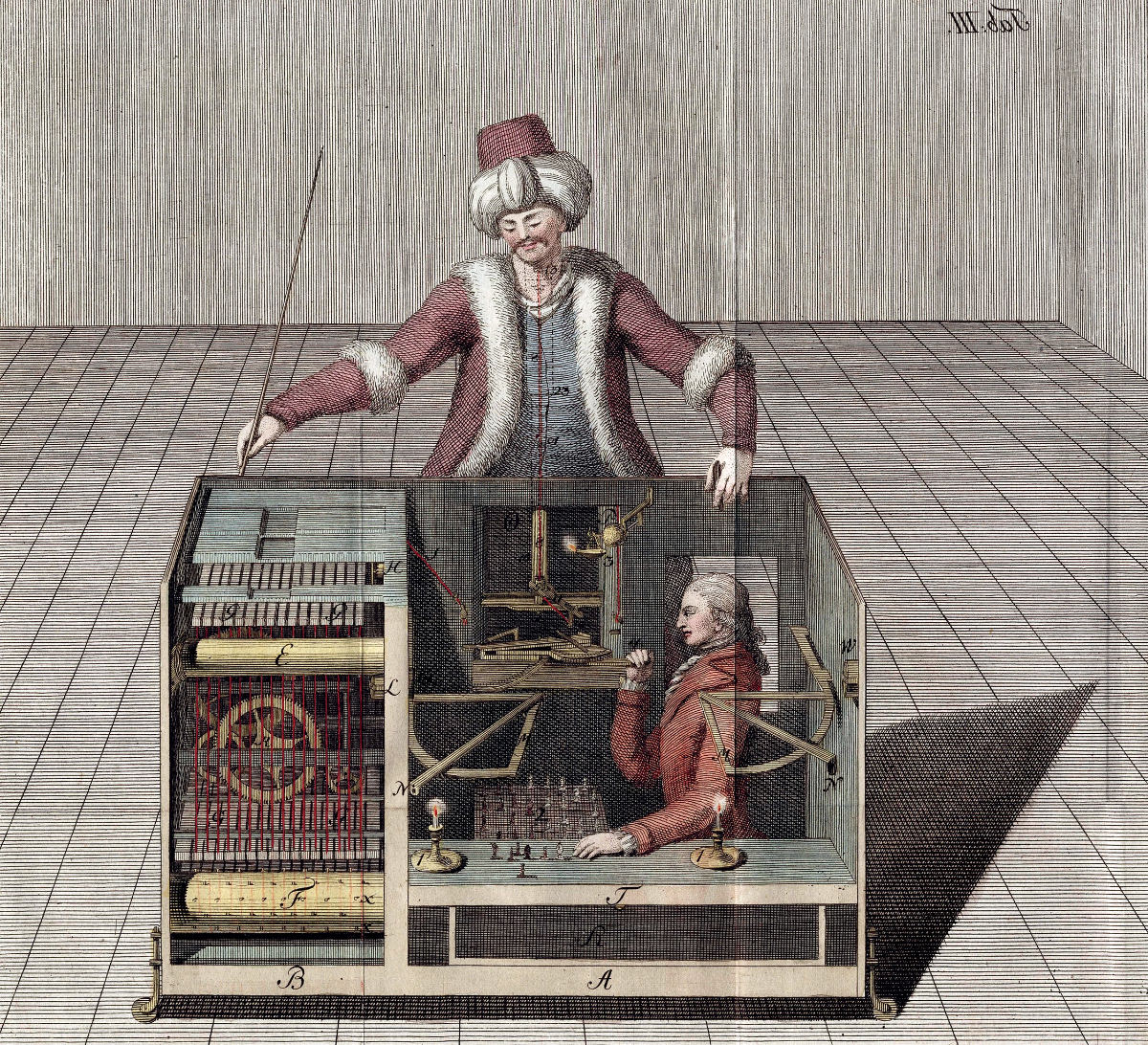 How an 18th Century Chess Machine Fooled the World for 84 Years, Even Napoleon Was Defeated by This Chess Machine