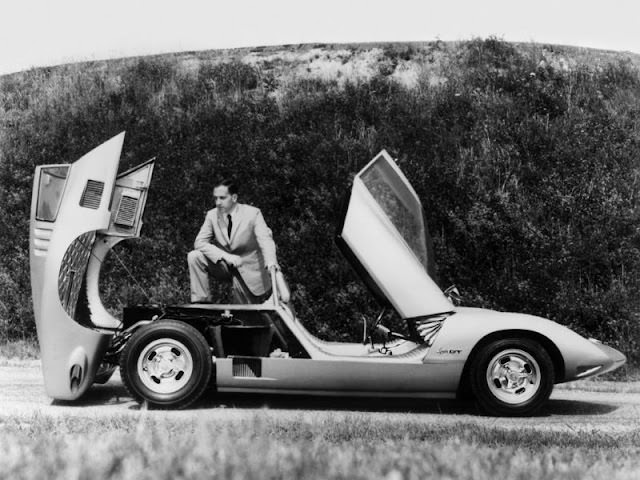 The Car that Defined an Era: The Chevrolet Corvair Monza GT in All Its Glory