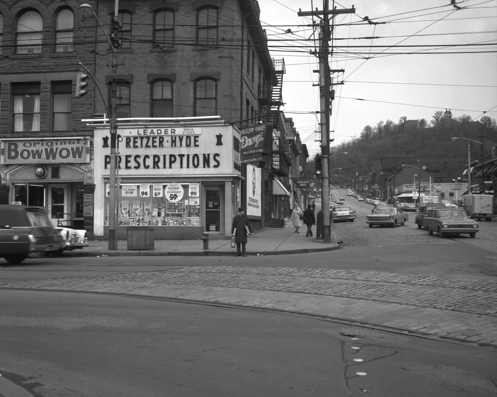 Retzer-Hyde Prescriptions on North Avenue near West Park, 1966.