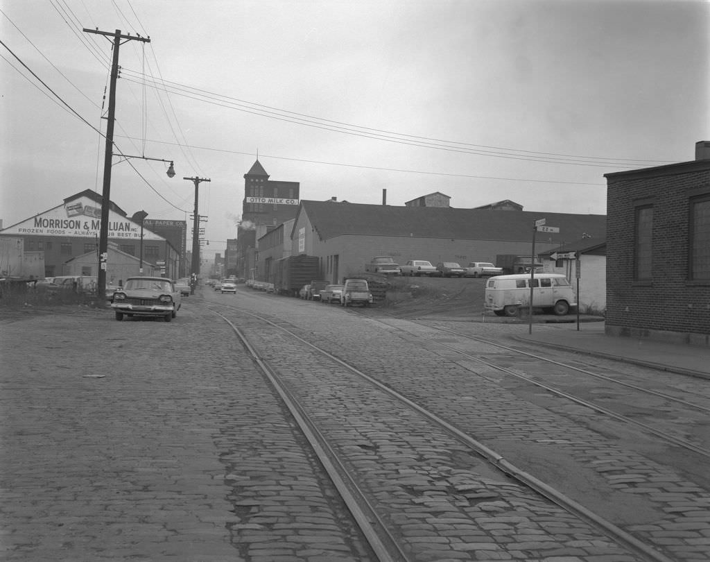 Smallman Street: Otto Milk Company, 1966.