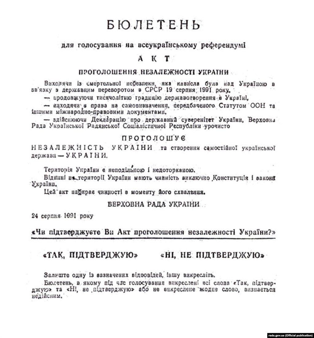 The historic ballot contains the question: "Do you confirm the Act of Proclamation of the Independence of Ukraine?" with two possible answers: "Yes, confirm" or "No, do not confirm."