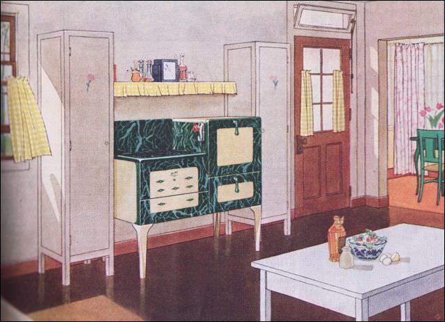 Kitchen design from 1931