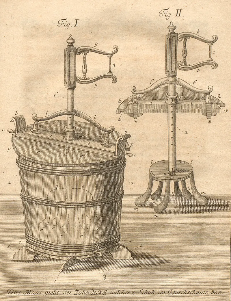 Schäffer’s washing machine illustration, 1766.