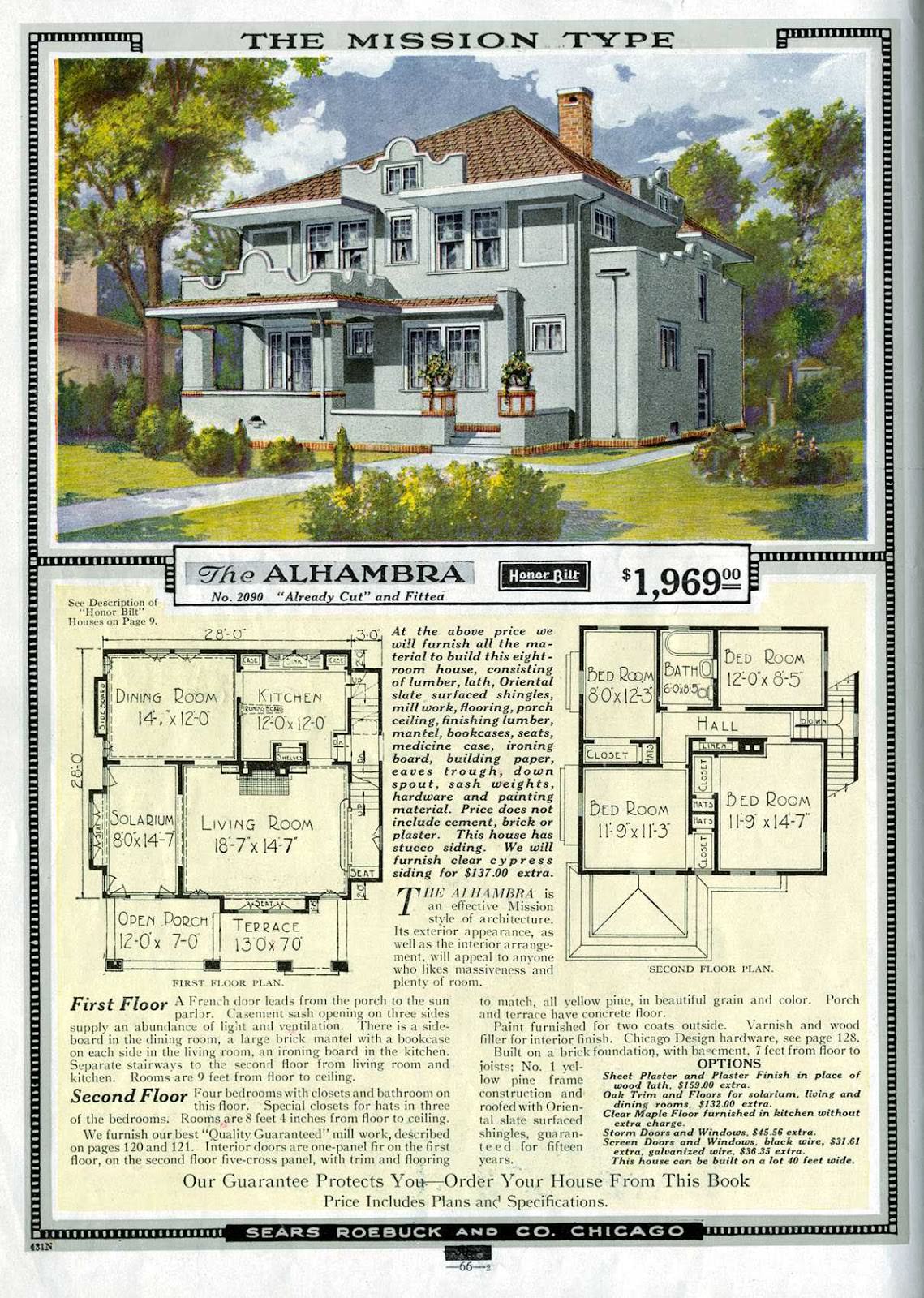 The History of Mail Order Houses Sold by Sears in the Early 20th Century