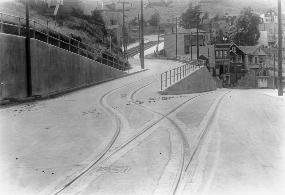 Market Street, June 29, 1918.