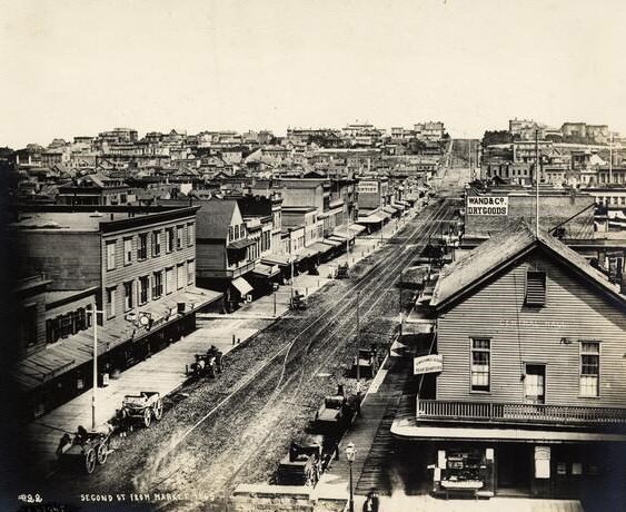 Second Street from Market, 1865