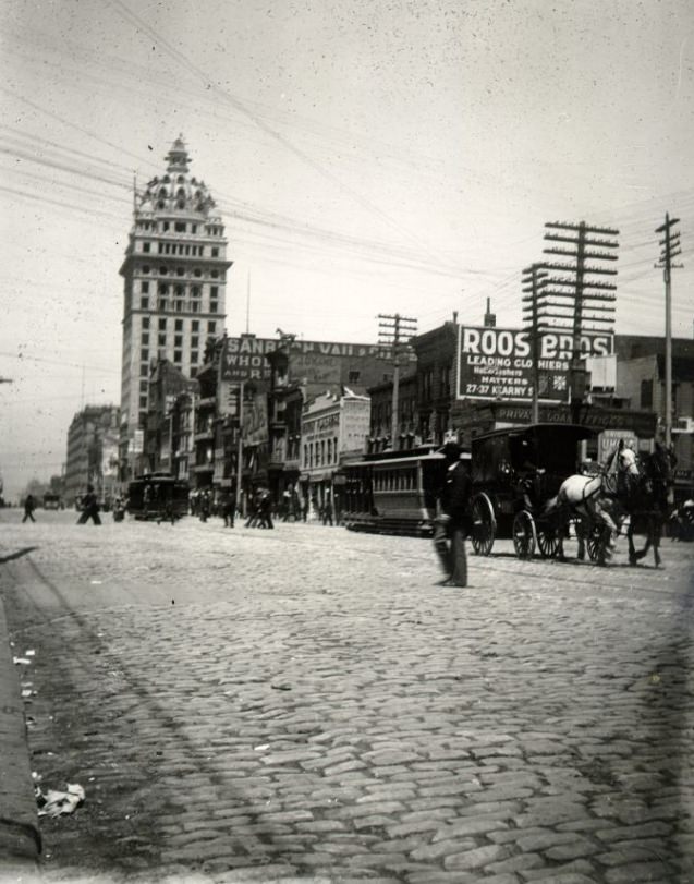 Market between 3rd and 4th streets, 1870s