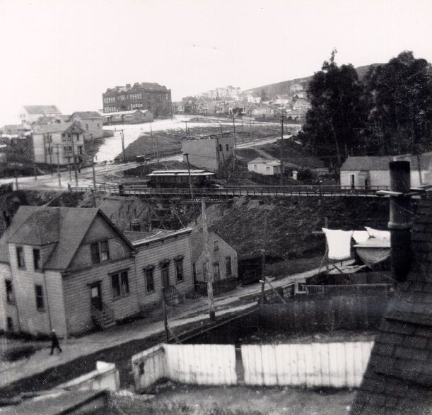 Panorama of Glen Park looking southwest over Wilder Street to Glen Park School, 1900s
