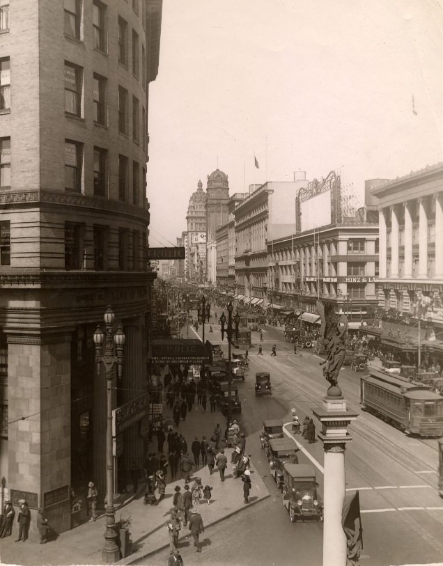 Market and Turk Street in the 1920s