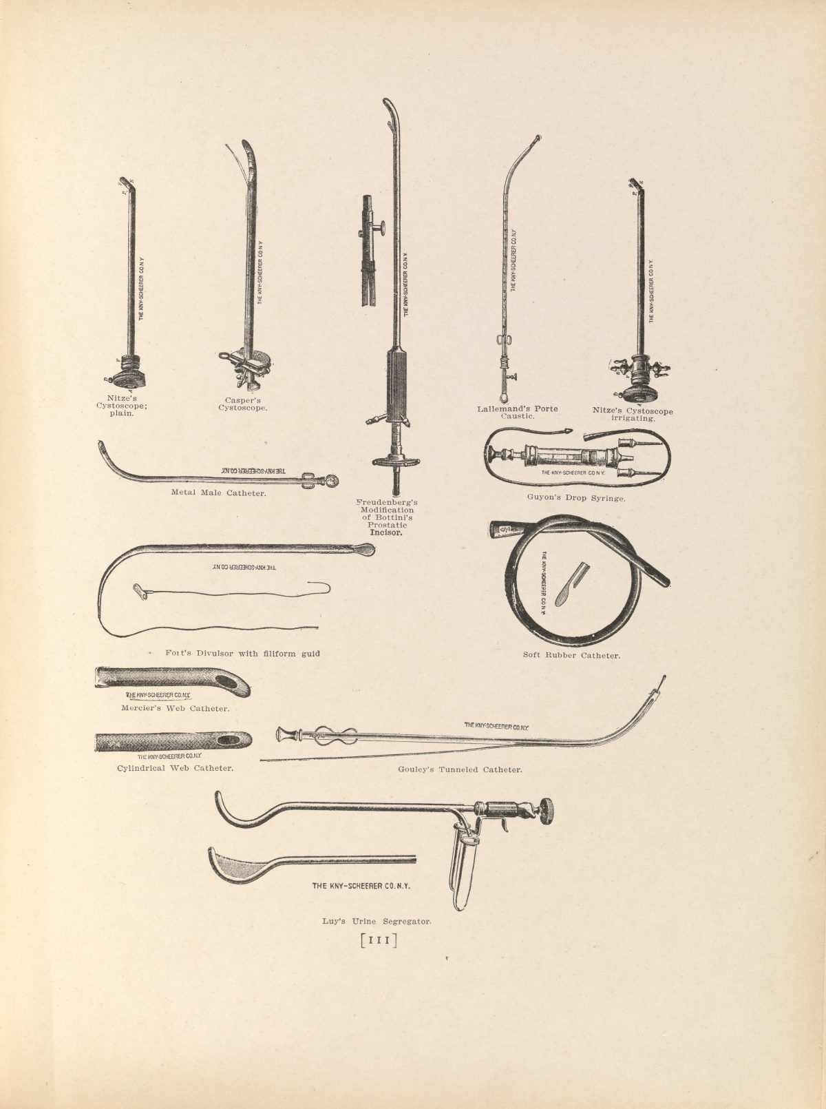 Plate XXXIV. Surgical instruments used for external urethrotomy in prostatectomy (removal of part of the prostate gland).