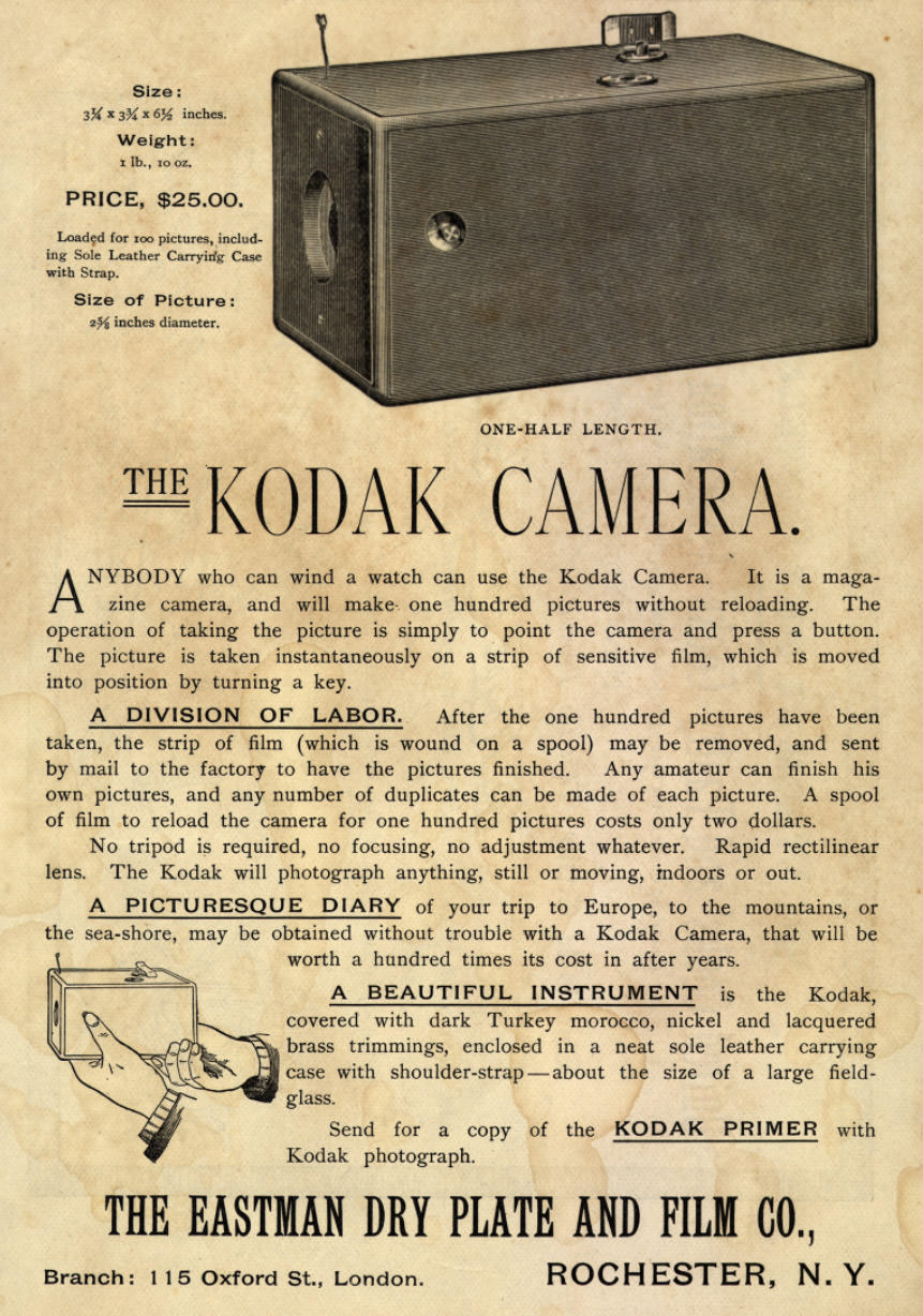 "You Press the Button, We Do the Rest": Vintage Kodak Camera Ads of the Late 1800s