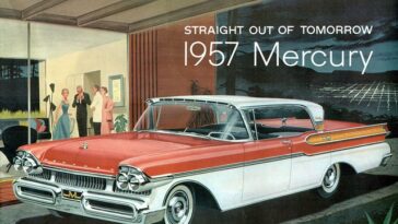 Vintage Car Ads 1950s-1980s