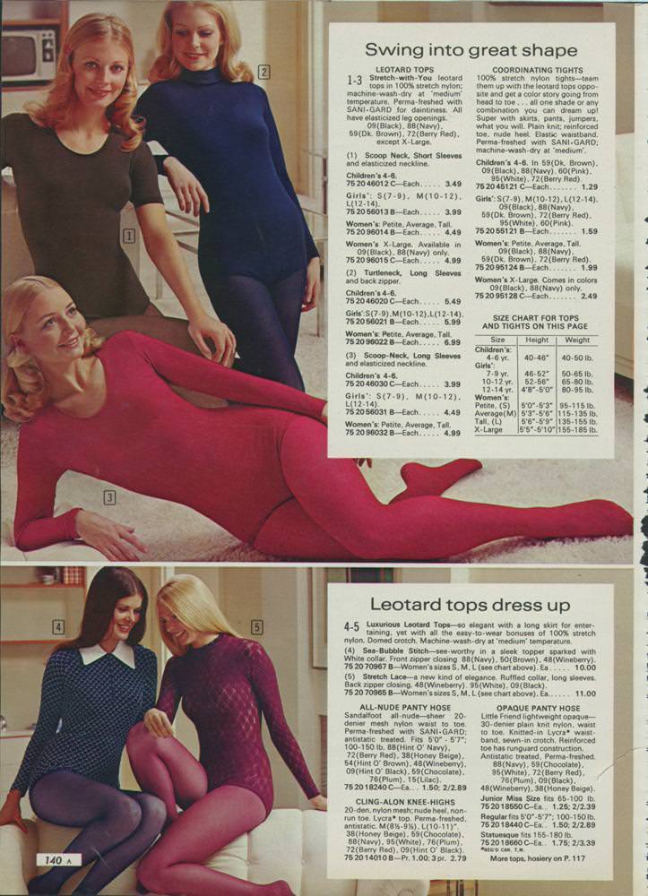 A 1972 Women's Fashion Catalog: A Snapshot of Fall/Winter Styles, From the Popularity of Purple to Mini-Skirts and the Rise of Slacks