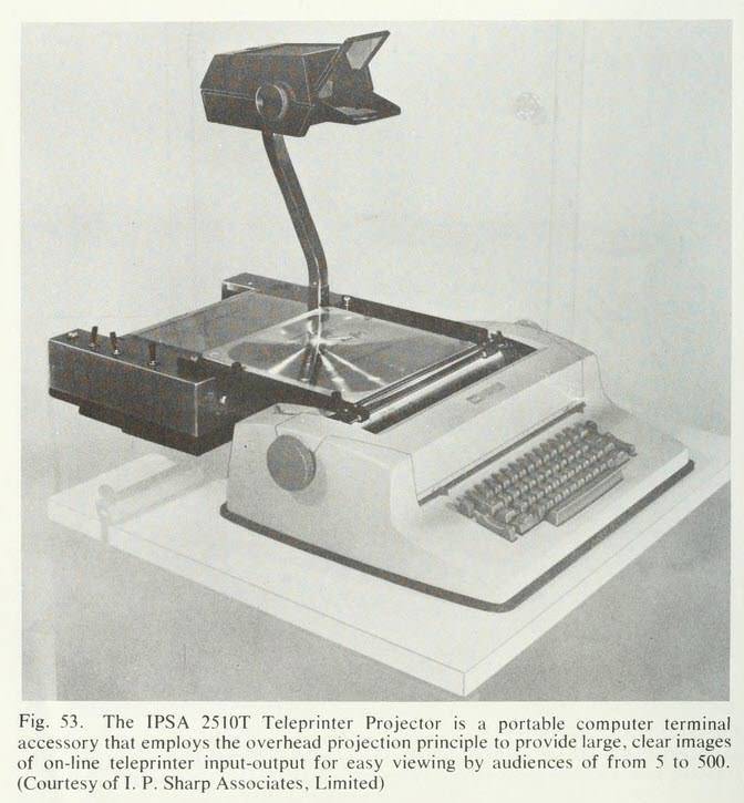 Explaining Computers in the Seventies: Inside a 1975 Book on How a Computer System Functions and Its Components