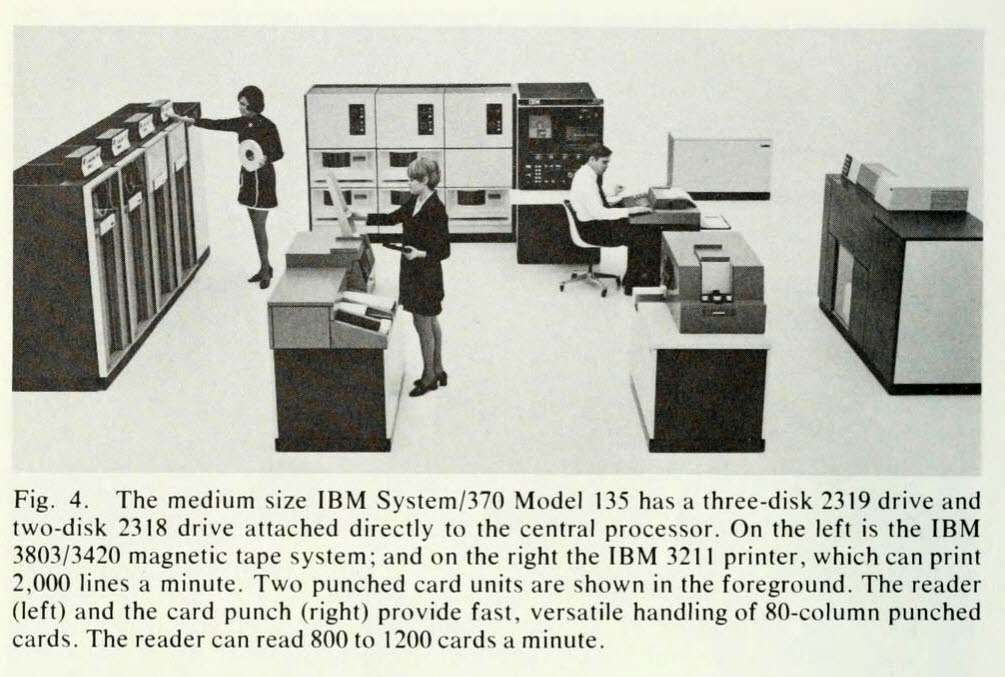 Explaining Computers in the Seventies: Inside a 1975 Book on How a Computer System Functions and Its Components
