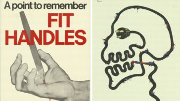 National Safety Council of Australia Posters 1970s