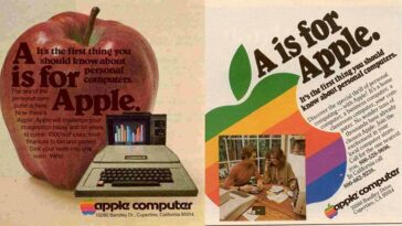 Apple Vintage Ads 1970s and 1980s