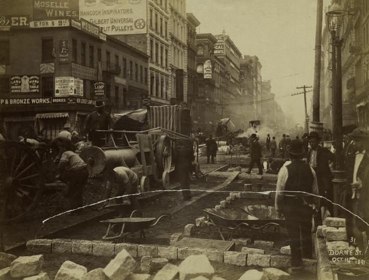 Duane Street in 1891