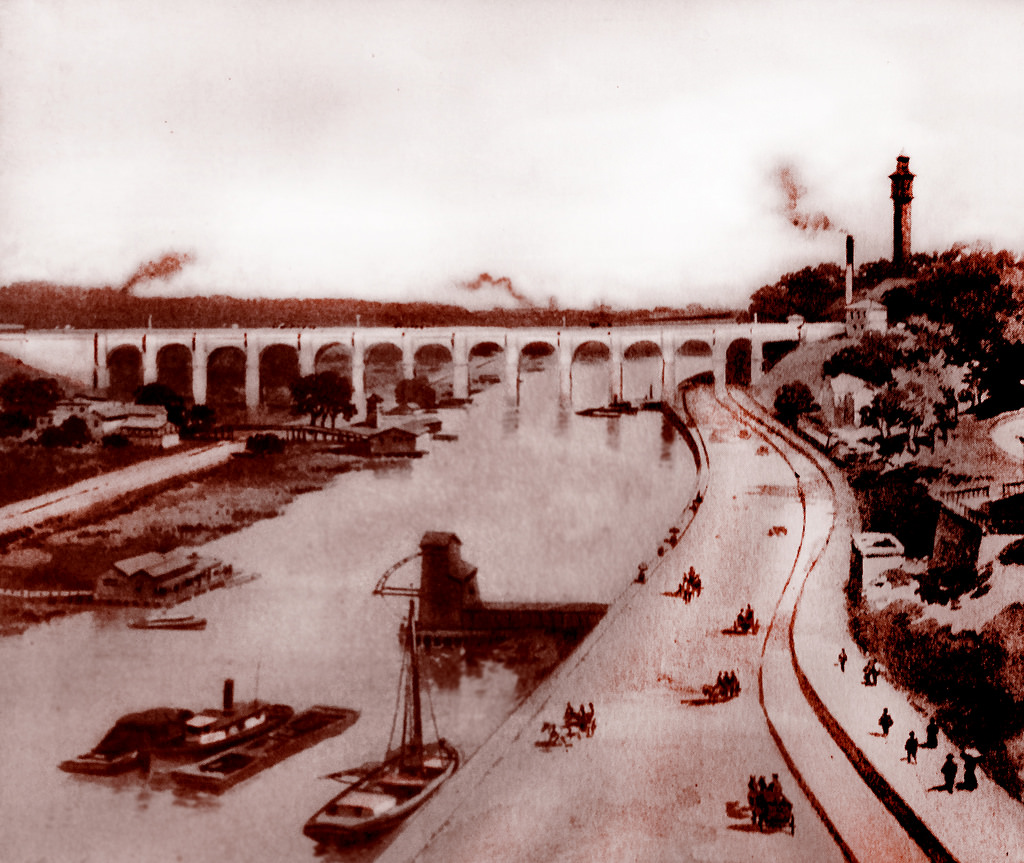 The Harlem River Speedway and High Bridge in 1898