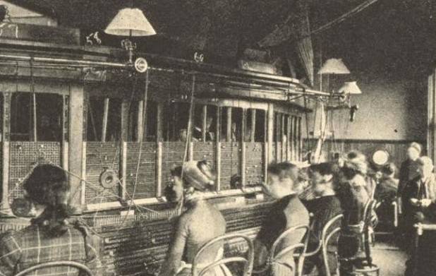 Telephone switchboard, 1880s