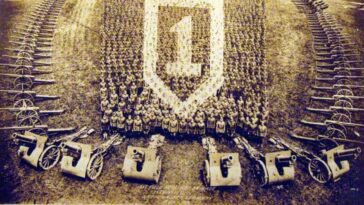 Human Formations WWI